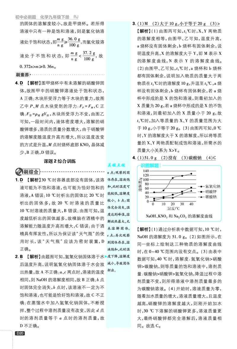 第九单元_2026中考押题卷合集_2026新中考中考全科资料_2026《理想树&bull;必刷题》（9年级下册）（化学）（人教）