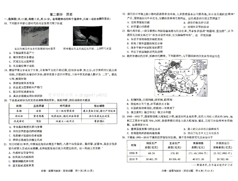 白卷七科_中考押题2026《中考押题》系列（9科全套实时更新中）_万唯2026版初中《万唯黑白卷》7科全套（湖北）
