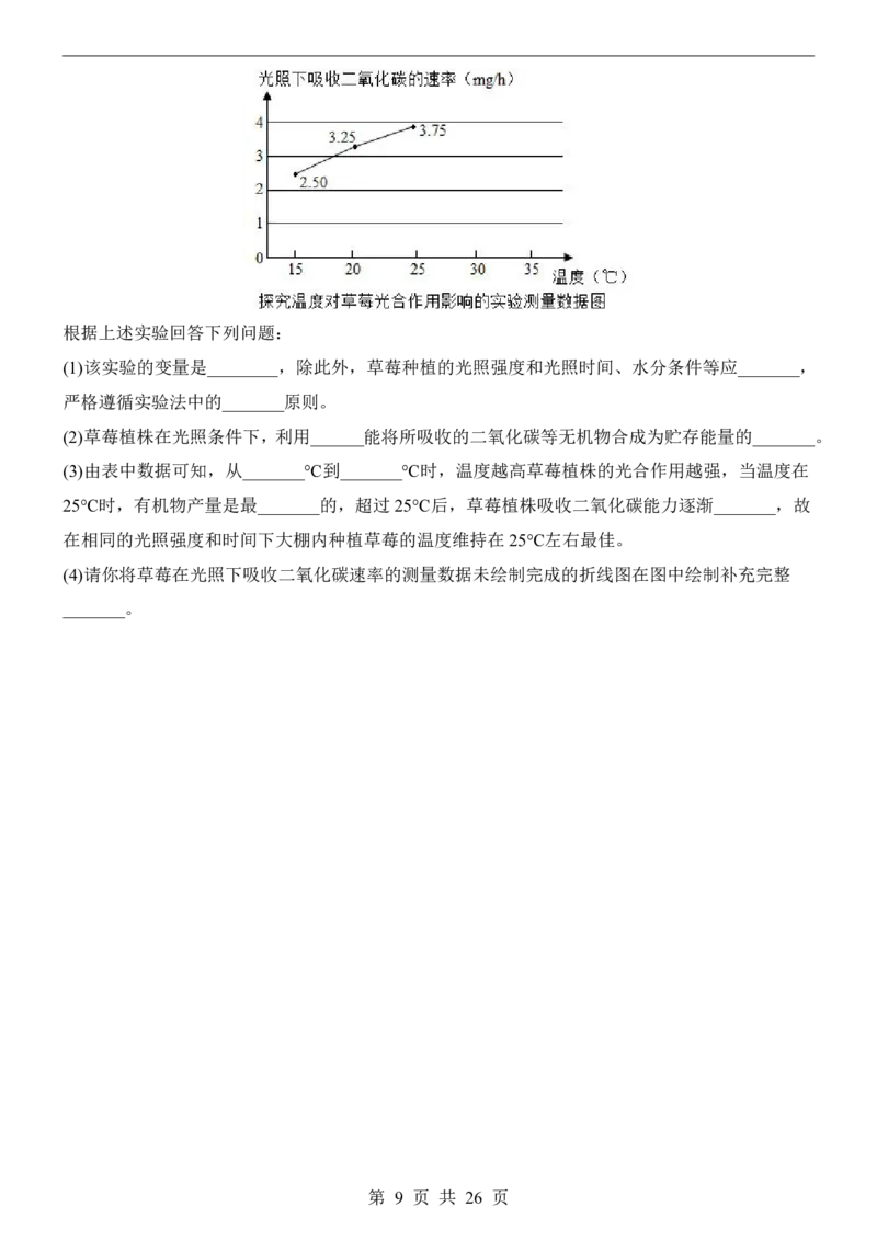 生物(全国通用)_中考押题2026《中考押题》系列（9科全套实时更新中）_2026版中考《考前押测卷》地区版（地生）_2026《生物中考&bull;考前押题卷》地区版