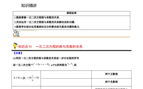 初中数学同步9年级上册05课根与系数的关系（学生版）_人教版数学九年级上册_版本二_九年级数学上册（人教版）_专项复习_讲义_学生版在此文件夹