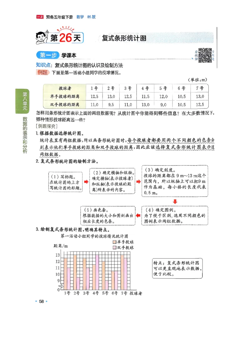 北师大5_2026春小学教辅大合集_4-26春《一本》系列_26春《一本预备》系列_26春数学北师版《一本预备》下册_26春《一本预备新下册》数学BS5下