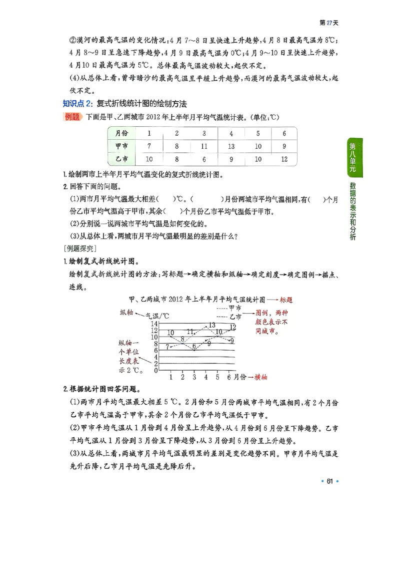 北师大5_2026春小学教辅大合集_4-26春《一本》系列_26春《一本预备》系列_26春数学北师版《一本预备》下册_26春《一本预备新下册》数学BS5下