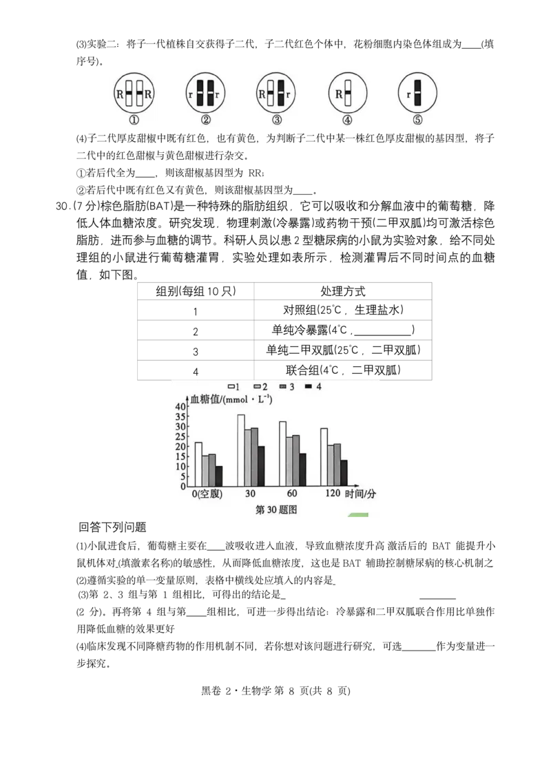 河北生物无水印版部分字可能识别有问题。需要和别的版本核对_中考押题2026《中考押题》系列（9科全套实时更新中）_万唯2026版初中《万唯黑白卷》地生（河北）_生物黑白
