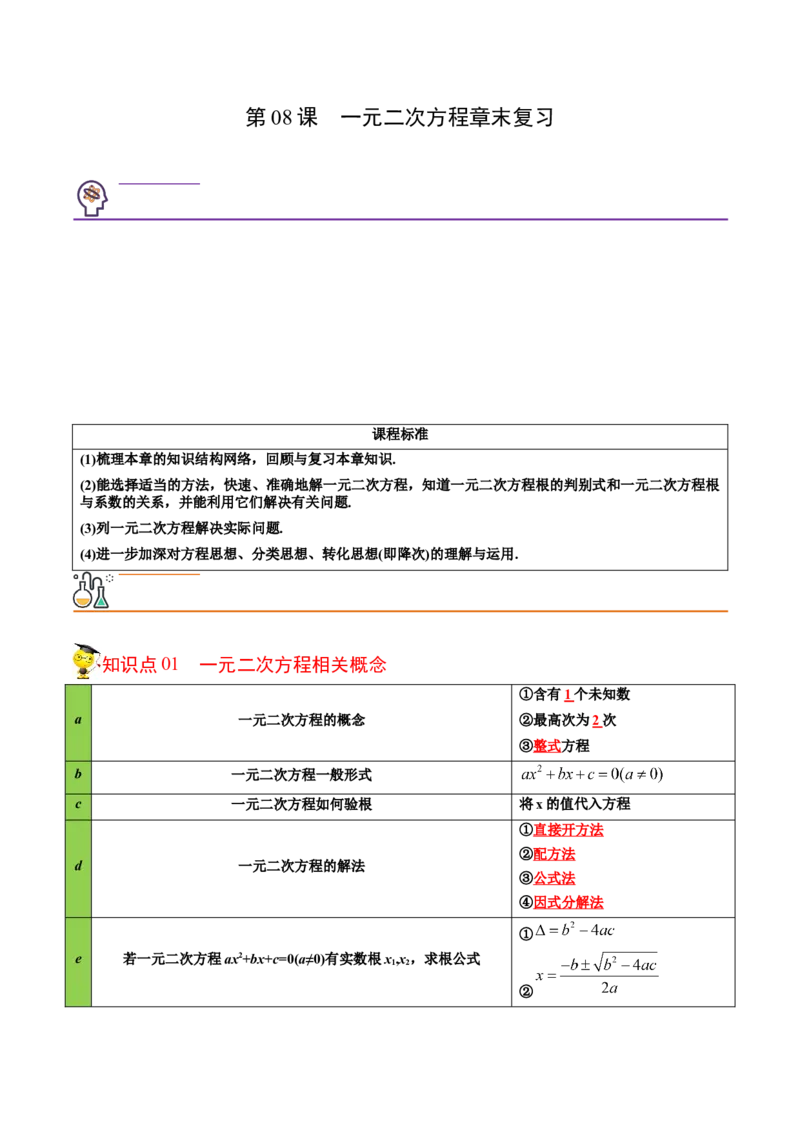 初中数学同步9年级上册08课一元二次方程章末复习(共20页)（教师版）_人教版数学九年级上册_版本二_九年级数学上册（人教版）_专项复习_讲义