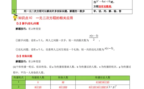 初中数学同步9年级上册08课一元二次方程章末复习(共20页)（教师版）_人教版数学九年级上册_版本二_九年级数学上册（人教版）_专项复习_讲义
