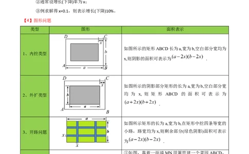 初中数学同步9年级上册08课一元二次方程章末复习(共20页)（教师版）_人教版数学九年级上册_版本二_九年级数学上册（人教版）_专项复习_讲义