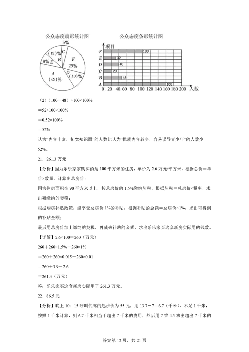 小升初真题卷创新与实践--真题汇编_小升初语数英真题卷+真题专项_小升初语数真题专项汇编_六下数学《真题专项汇编》
