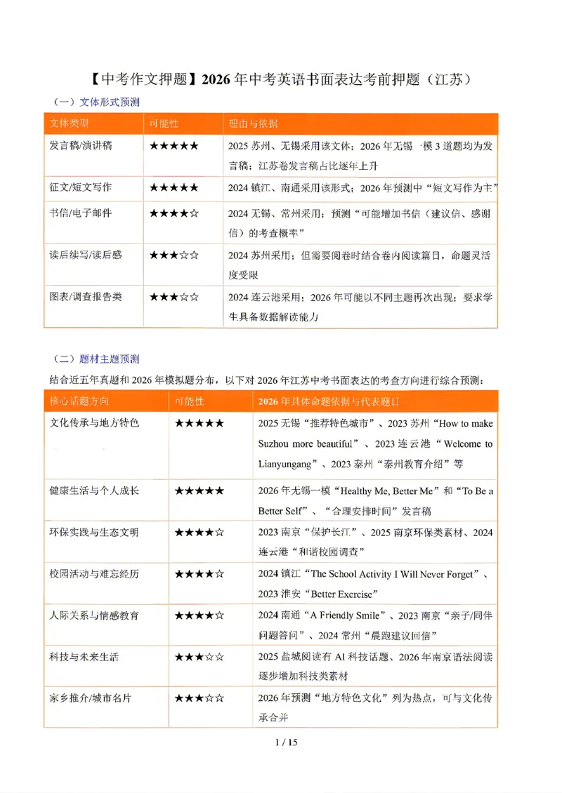 江苏_中考作文押题2026年中考英语书面表达考(1)_中考押题2026《中考押题》系列（9科全套实时更新中）_2026版中考《书面表达作文押题预测》英语（各地方版）