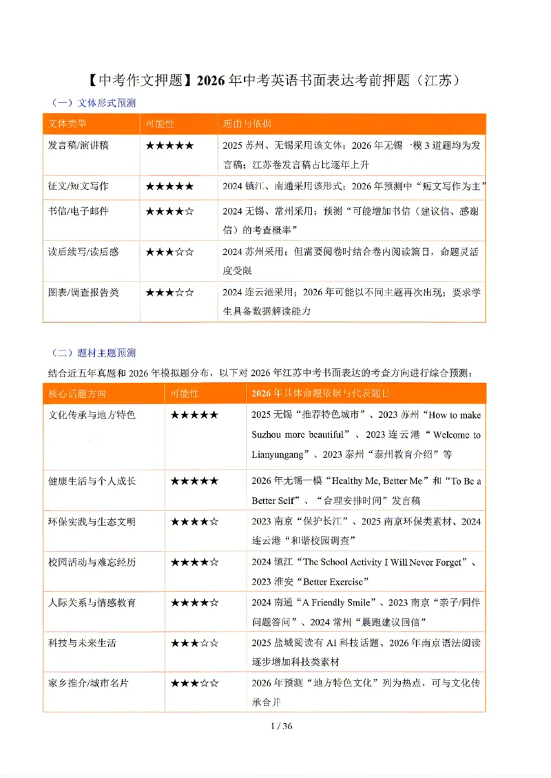 江苏_中考作文押题2026年中考英语书面表达考(1)_中考押题2026《中考押题》系列（9科全套实时更新中）_2026版中考《书面表达作文押题预测》英语（各地方版）