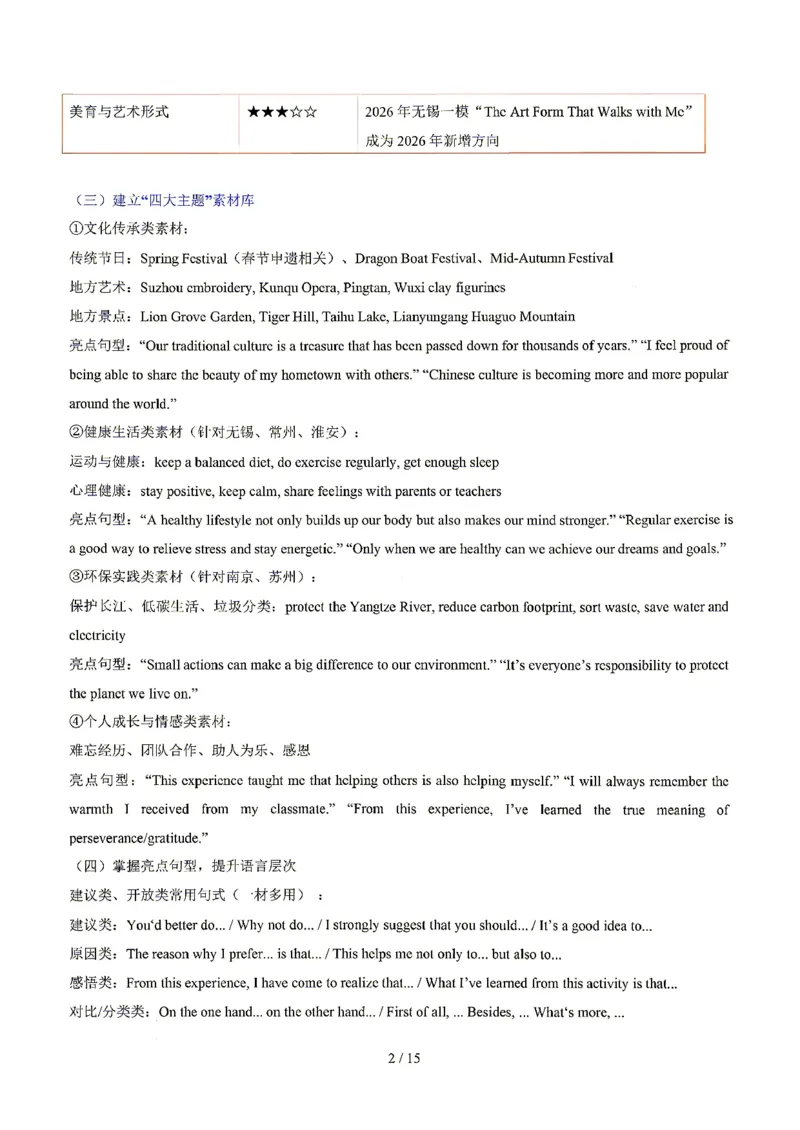 江苏_中考作文押题2026年中考英语书面表达考(1)_中考押题2026《中考押题》系列（9科全套实时更新中）_2026版中考《书面表达作文押题预测》英语（各地方版）