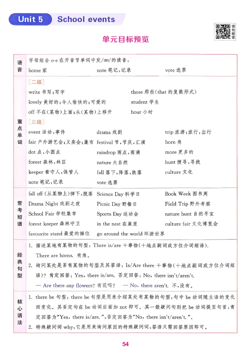 四下拔尖特训册_2026春小学教辅大合集_16-26春《通成学典》系列_26春3-6年级下册《拔尖特训》外研版英语_2026春新外研英语四年级下册《拔尖特训》