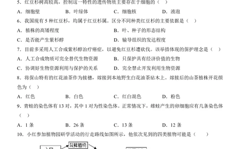 生物(深圳卷)_中考押题2026《中考押题》系列（9科全套实时更新中）_2026版中考《考前押测卷》地区版（地生）_2026《生物中考&bull;考前押题卷》地区版