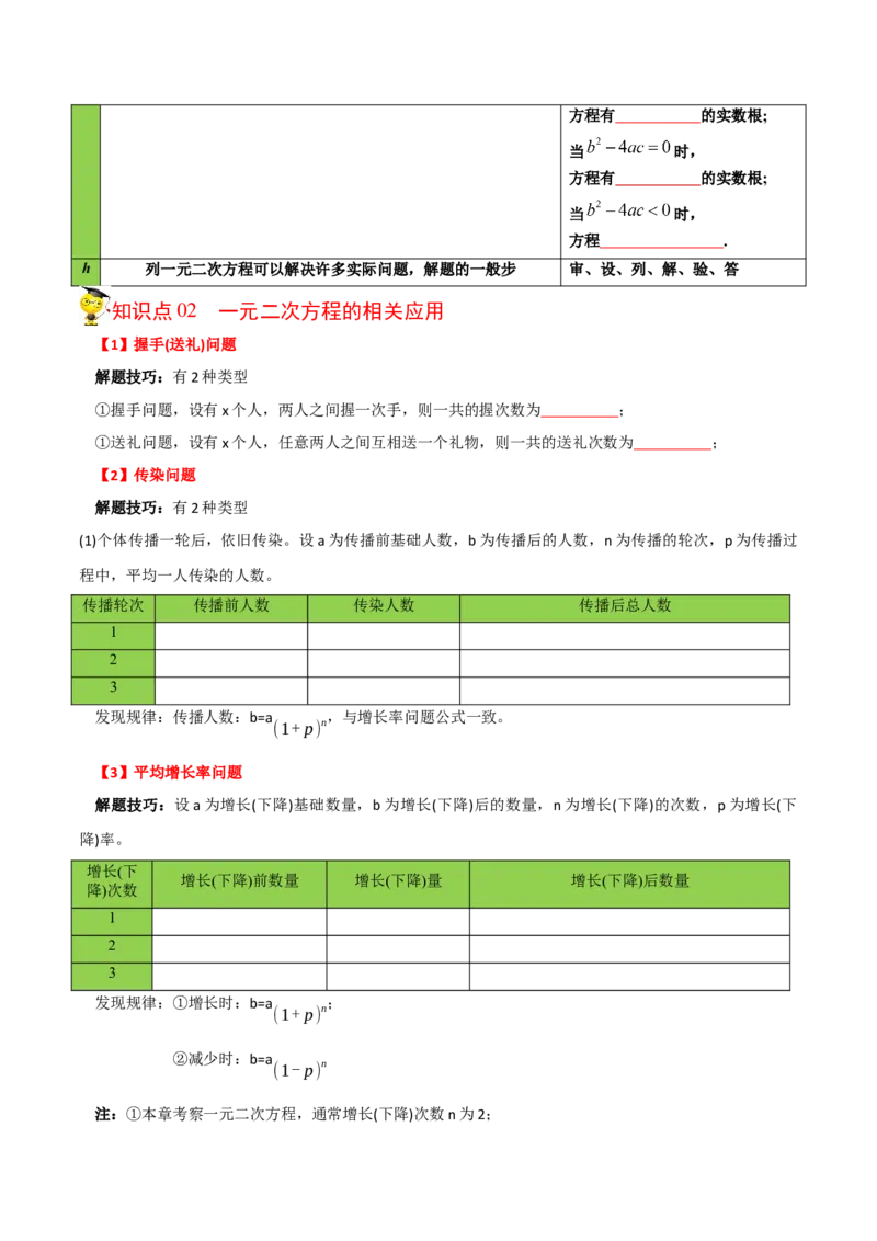 初中数学同步9年级上册08课一元二次方程章末复习（学生版）_人教版数学九年级上册_版本二_九年级数学上册（人教版）_专项复习_讲义_学生版在此文件夹
