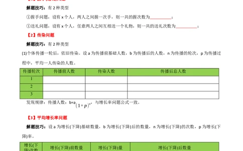 初中数学同步9年级上册08课一元二次方程章末复习（学生版）_人教版数学九年级上册_版本二_九年级数学上册（人教版）_专项复习_讲义_学生版在此文件夹