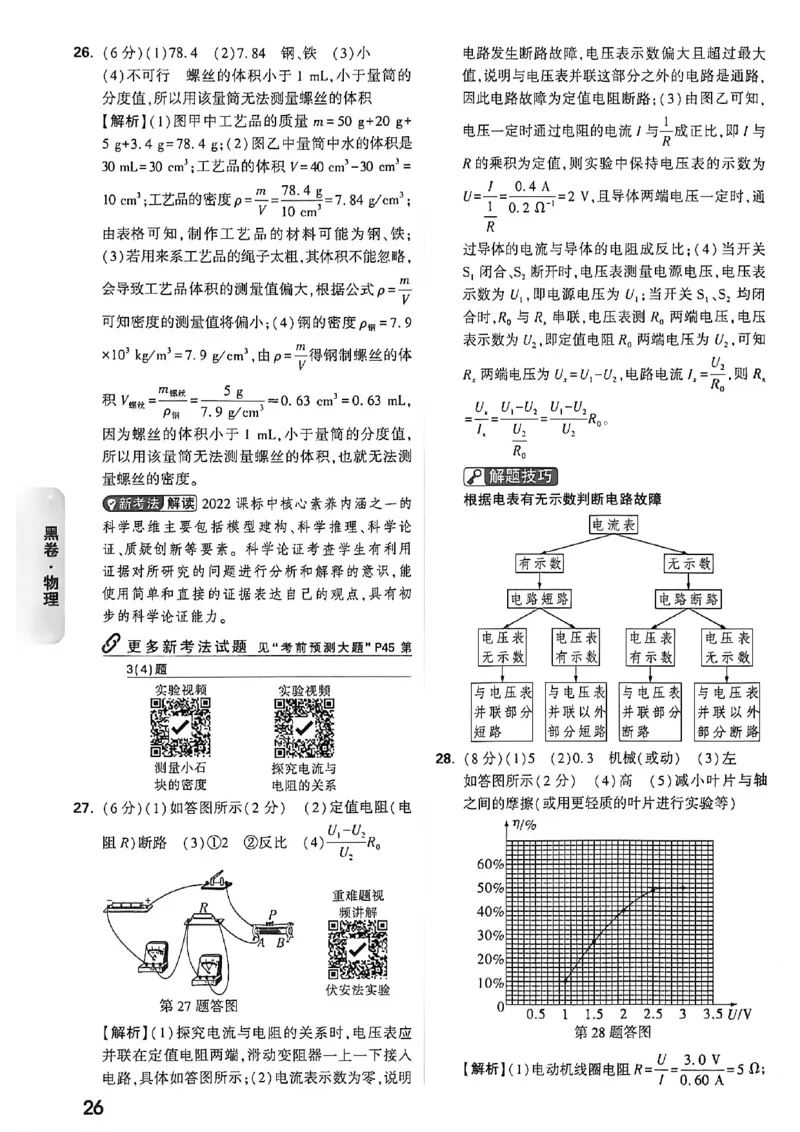 物理黑卷答案_中考押题2026《中考押题》系列（9科全套实时更新中）_万唯2026版初中《万唯黑白卷》7科全套（福建）_万维物理
