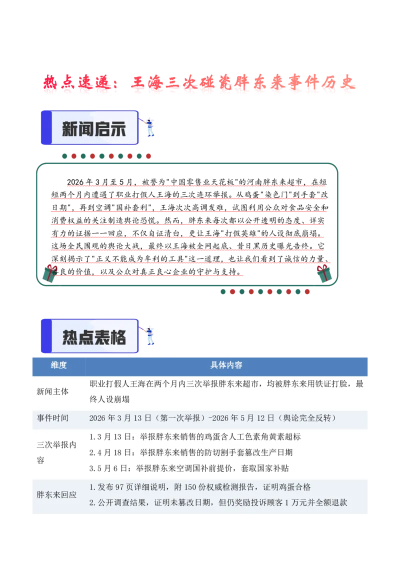 热点速递：王海三次碰瓷胖东来事件_中考押题2026《中考押题》系列（9科全套实时更新中）_2026版中考《作文提分系列》提分攻略+通关模版+热点速递（语文）_2026《写作》热点速递