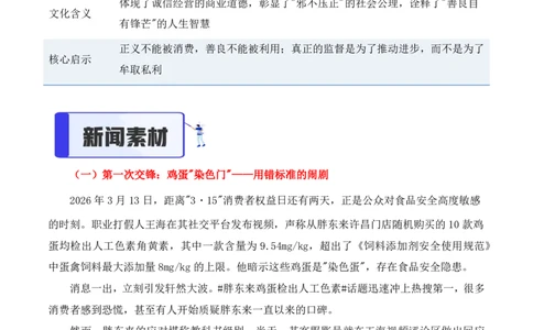 热点速递：王海三次碰瓷胖东来事件_中考押题2026《中考押题》系列（9科全套实时更新中）_2026版中考《作文提分系列》提分攻略+通关模版+热点速递（语文）_2026《写作》热点速递