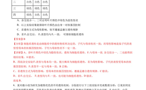 第18讲遗传综合实验分析（练习）（解析版）_2025年新高考资料_一轮复习_2025年高考生物一轮复习讲练测（新教材新高考）