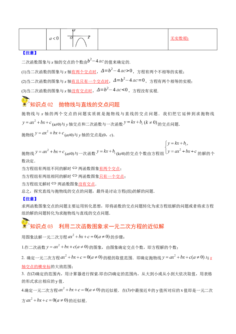 初中数学同步9年级上册第13课用函数观点看一元二次方程(共30页)（教师版）_人教版数学九年级上册_版本二_九年级数学上册（人教版）_专项复习_讲义