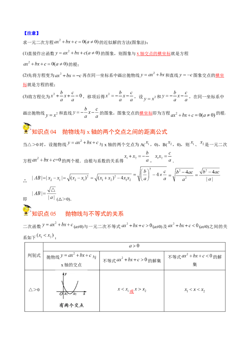 初中数学同步9年级上册第13课用函数观点看一元二次方程(共30页)（教师版）_人教版数学九年级上册_版本二_九年级数学上册（人教版）_专项复习_讲义