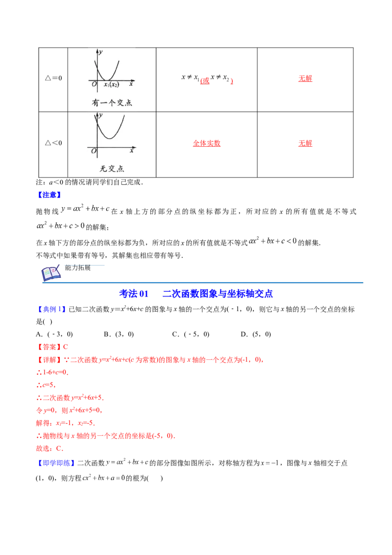 初中数学同步9年级上册第13课用函数观点看一元二次方程(共30页)（教师版）_人教版数学九年级上册_版本二_九年级数学上册（人教版）_专项复习_讲义