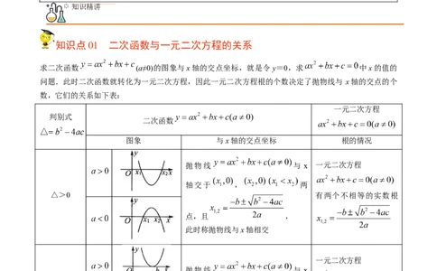 初中数学同步9年级上册第13课用函数观点看一元二次方程(共30页)（教师版）_人教版数学九年级上册_版本二_九年级数学上册（人教版）_专项复习_讲义
