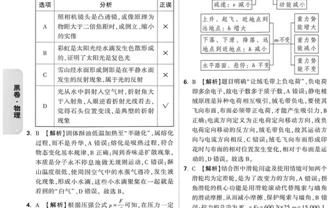 物理黑卷答案_中考押题2026《中考押题》系列（9科全套实时更新中）_万唯2026版初中《万唯黑白卷》7科全套（重庆）_物理