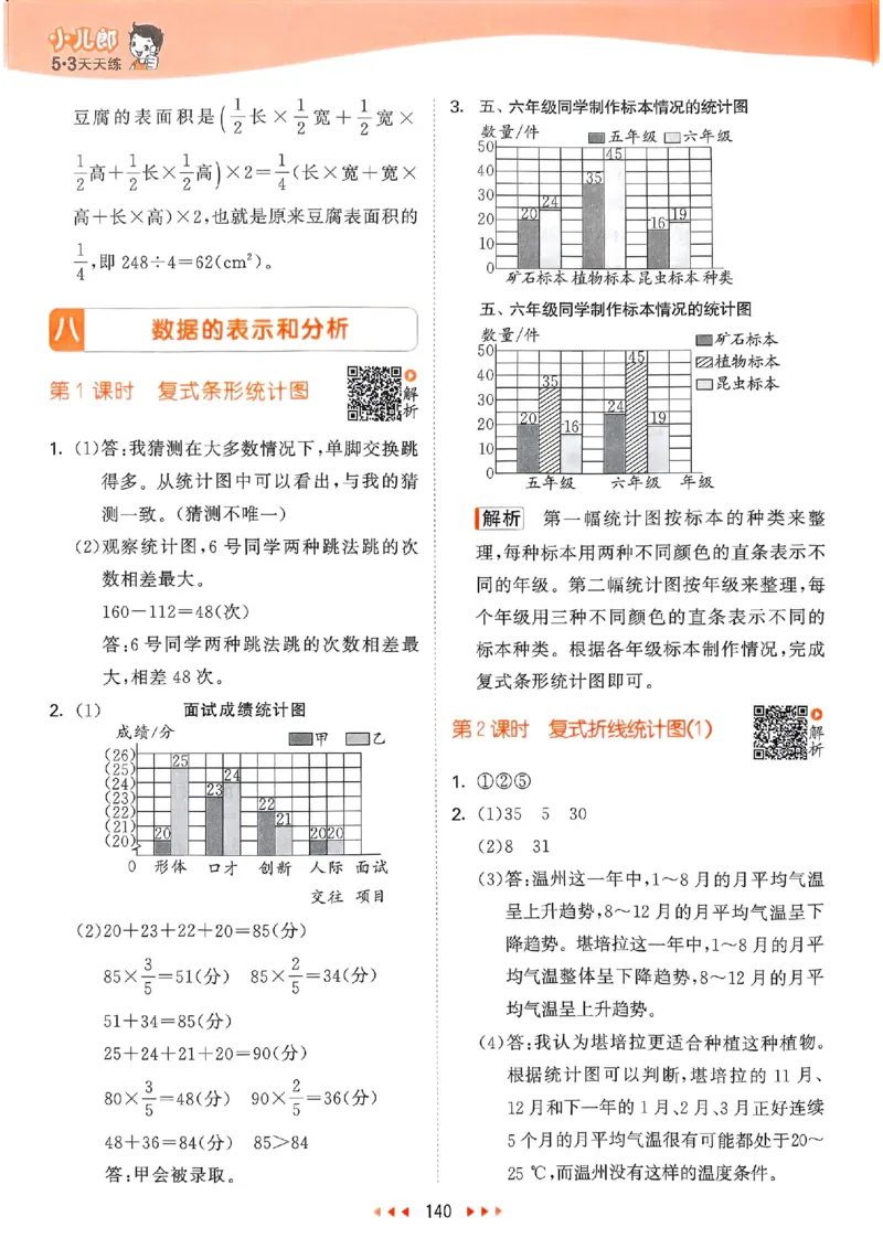 北师数学答案5下_26春53小学系列合集_1-6年级数学下册北师大版《53天天练》_25春53天天练北师数学5下