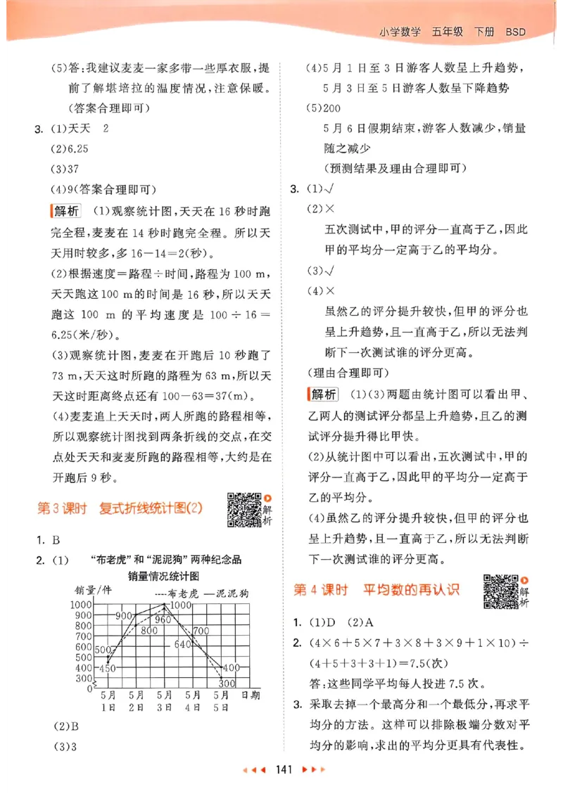 北师数学答案5下_26春53小学系列合集_1-6年级数学下册北师大版《53天天练》_25春53天天练北师数学5下
