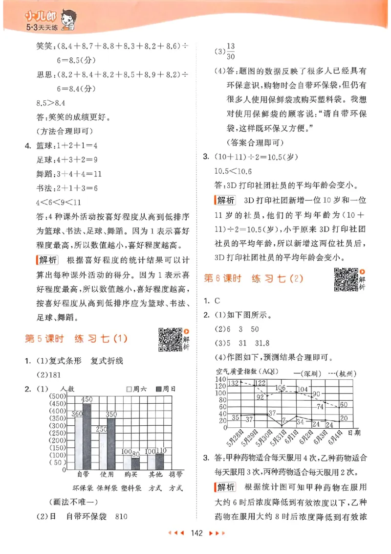 北师数学答案5下_26春53小学系列合集_1-6年级数学下册北师大版《53天天练》_25春53天天练北师数学5下
