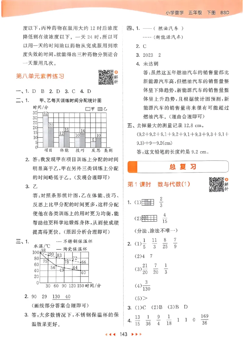 北师数学答案5下_26春53小学系列合集_1-6年级数学下册北师大版《53天天练》_25春53天天练北师数学5下
