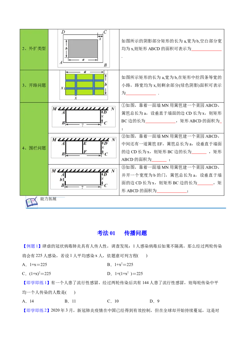 初中数学同步9年级上册06课一元二次方程应用题（1）（学生版）_人教版数学九年级上册_版本二_九年级数学上册（人教版）_专项复习_讲义_学生版在此文件夹