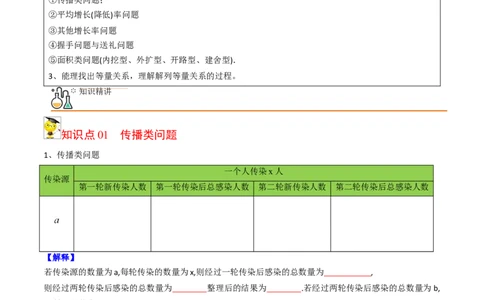 初中数学同步9年级上册06课一元二次方程应用题（1）（学生版）_人教版数学九年级上册_版本二_九年级数学上册（人教版）_专项复习_讲义_学生版在此文件夹