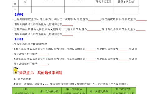 初中数学同步9年级上册06课一元二次方程应用题（1）（学生版）_人教版数学九年级上册_版本二_九年级数学上册（人教版）_专项复习_讲义_学生版在此文件夹