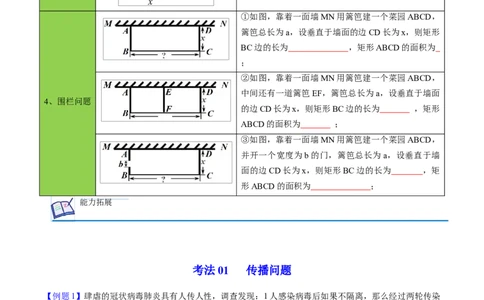 初中数学同步9年级上册06课一元二次方程应用题（1）（学生版）_人教版数学九年级上册_版本二_九年级数学上册（人教版）_专项复习_讲义_学生版在此文件夹