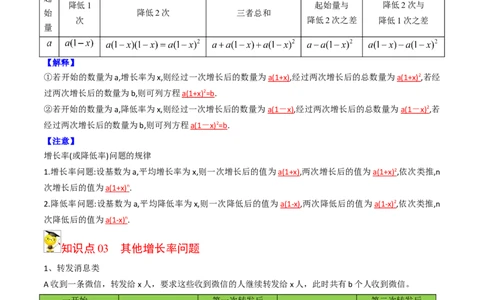 初中数学同步9年级上册06课一元二次方程应用题（1）(共32页)（教师版）_人教版数学九年级上册_版本二_九年级数学上册（人教版）_专项复习_讲义