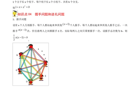 初中数学同步9年级上册06课一元二次方程应用题（1）(共32页)（教师版）_人教版数学九年级上册_版本二_九年级数学上册（人教版）_专项复习_讲义