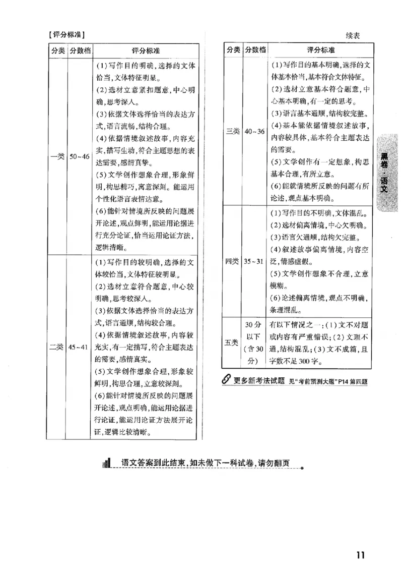 答案解析（含阅卷评分标准）_中考押题2026《中考押题》系列（9科全套实时更新中）_万唯2026版初中《万唯黑白卷》7科全套（辽宁）