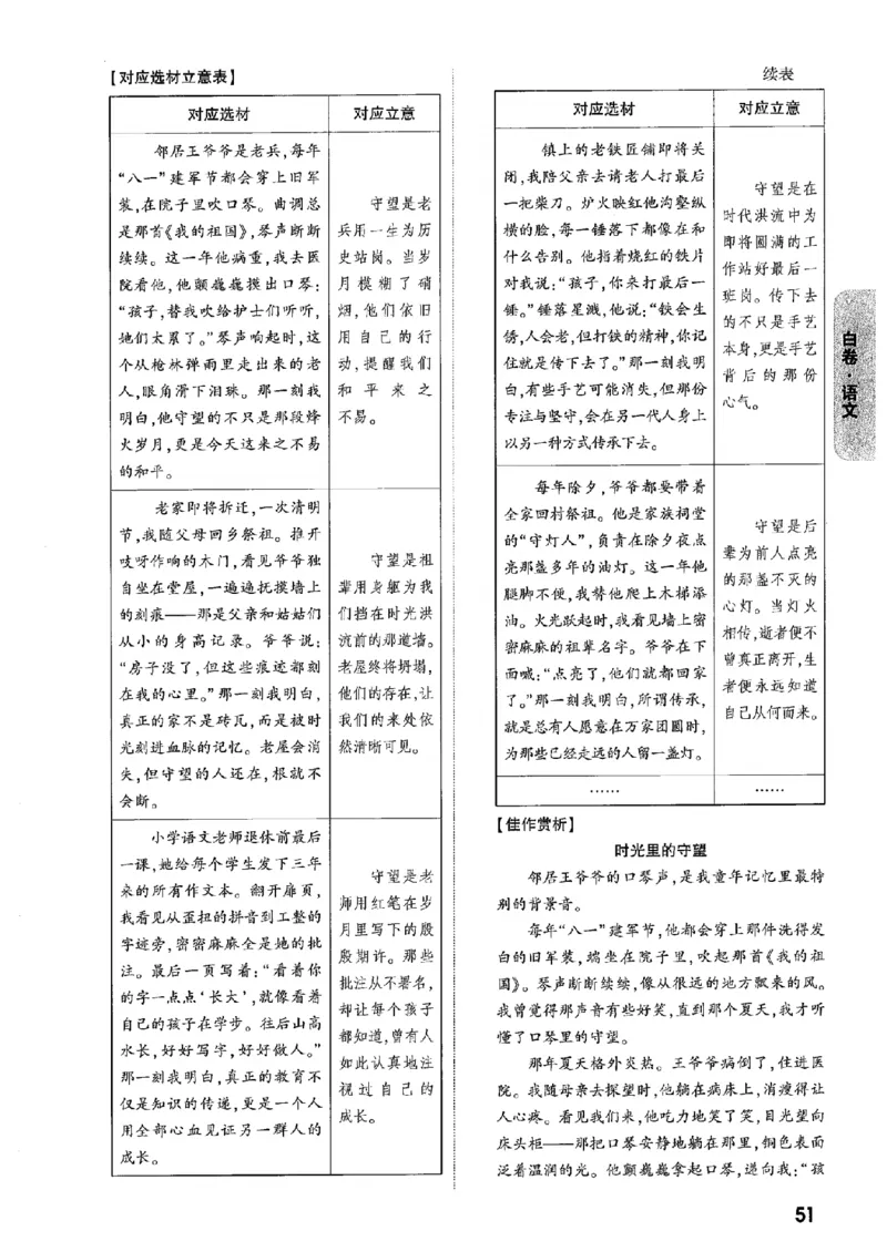 答案解析（含阅卷评分标准）_中考押题2026《中考押题》系列（9科全套实时更新中）_万唯2026版初中《万唯黑白卷》7科全套（辽宁）