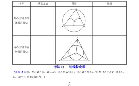 初中数学同步9年级上册第23课切线长定理（学生版）_人教版数学九年级上册_版本二_九年级数学上册（人教版）_专项复习_讲义_学生版在此文件夹