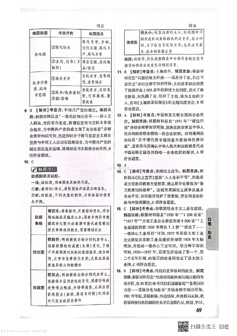 白卷试题答案（7科合并）_中考押题2026《中考押题》系列（9科全套实时更新中）_万唯2026版中考《万唯考黑白卷》7科全套（深圳）