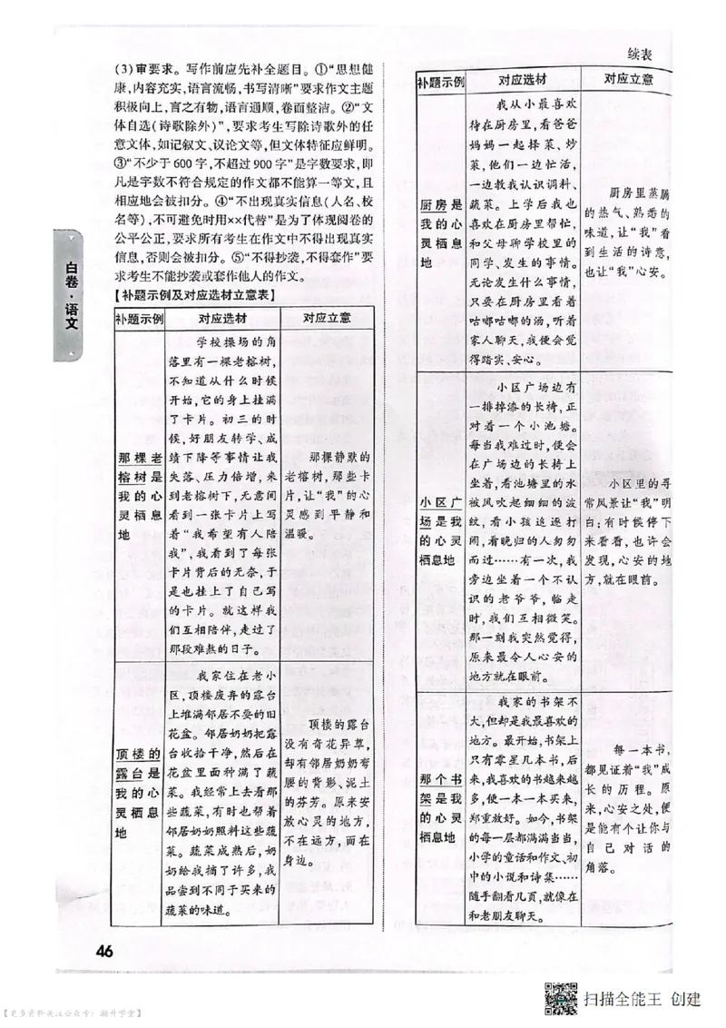 白卷试题答案（7科合并）_中考押题2026《中考押题》系列（9科全套实时更新中）_万唯2026版中考《万唯考黑白卷》7科全套（深圳）