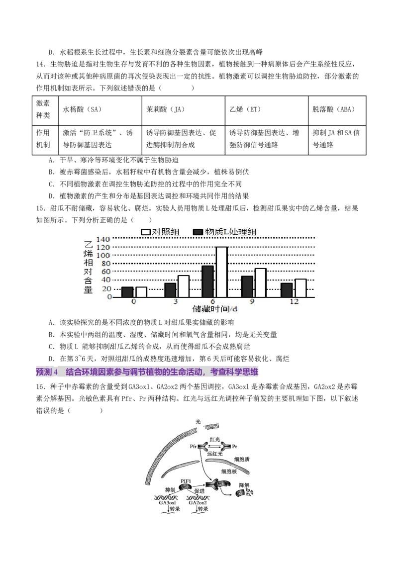 第13讲+植物生命活动的调节（讲义）（原卷版）_2025年新高考资料_二轮复习_上好课2025年高考生物二轮复习讲练测（新高考通用）3380526