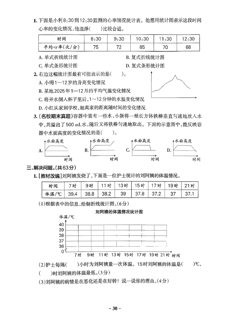 小学学霸作业本人教版五年级下册(单元测试卷)_2026春小学教辅大合集_18-26春《pass绿卡图书》小学学霸系列_《小学学霸作业本》_数学《小学学霸作业本》人教26春