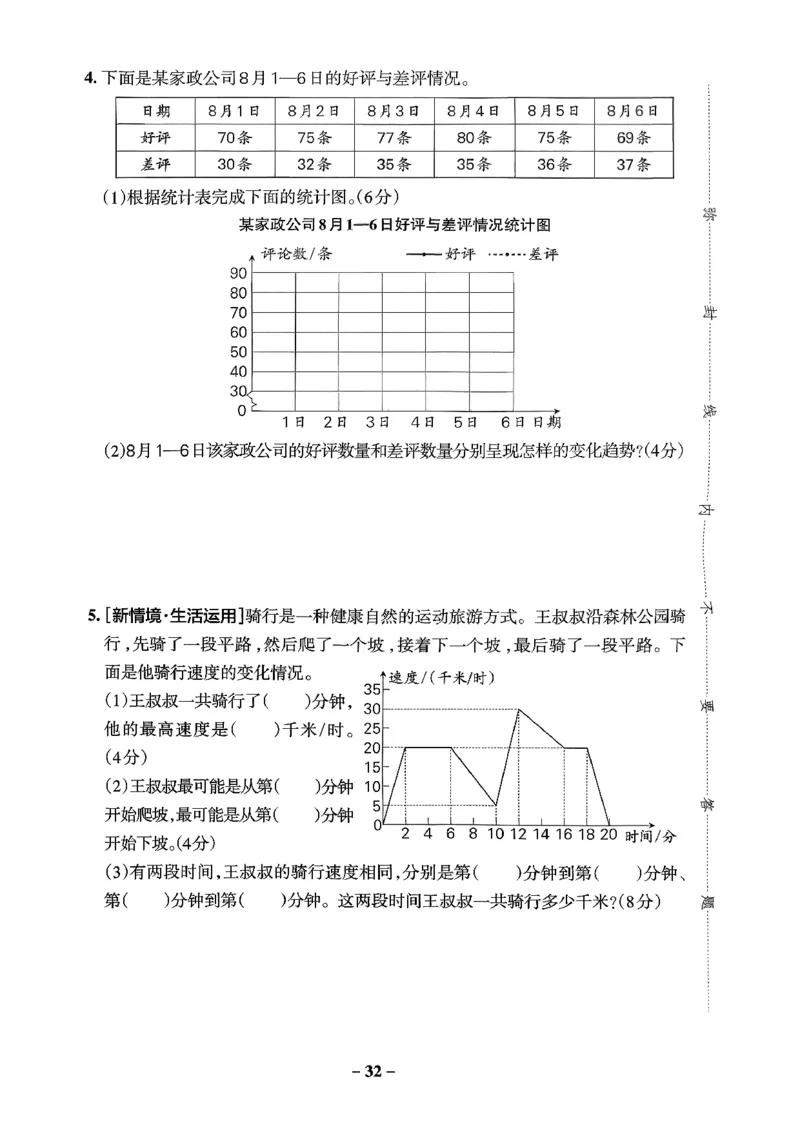 小学学霸作业本人教版五年级下册(单元测试卷)_2026春小学教辅大合集_18-26春《pass绿卡图书》小学学霸系列_《小学学霸作业本》_数学《小学学霸作业本》人教26春