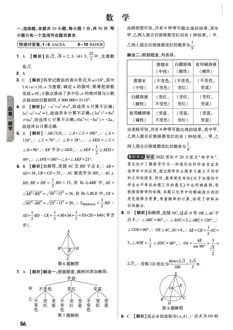 白卷数学答案_中考押题2026《中考押题》系列（9科全套实时更新中）_万唯2026版初中《万唯黑白卷》7科全套（山东）_2026《万唯中考&bull;山东黑白卷》数学