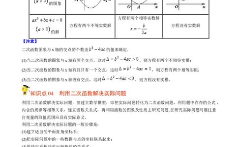 初中数学同步9年级上册第15课二次函数章末复习(共29页)（教师版）_人教版数学九年级上册_版本二_九年级数学上册（人教版）_专项复习_讲义