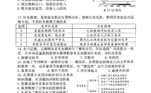 社会卷-2604杭州上城区一模_中考押题2026《中考押题》系列（9科全套实时更新中）_浙江2026版中考《浙江一模二模》多地区全套（浙江）_2604杭州上城区一模