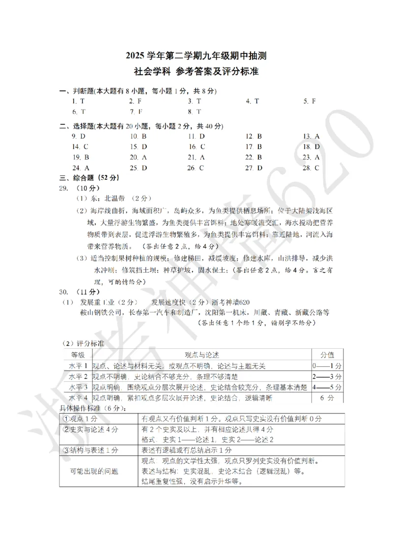 社会答案-2604杭州富阳一模_中考押题2026《中考押题》系列（9科全套实时更新中）_浙江2026版中考《浙江一模二模》多地区全套（浙江）_2604杭州富阳一模
