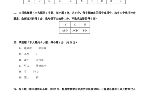 物理(天津卷)(参考答案)_中考押题2026《中考押题》系列（9科全套实时更新中）_2026版中考《金卷考前预测卷》全国多地区版（物理）_物理02(天津专用)
